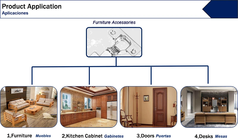 Clip on 3D Adjustable Hydraulic Damping Cabinet Door Hinge